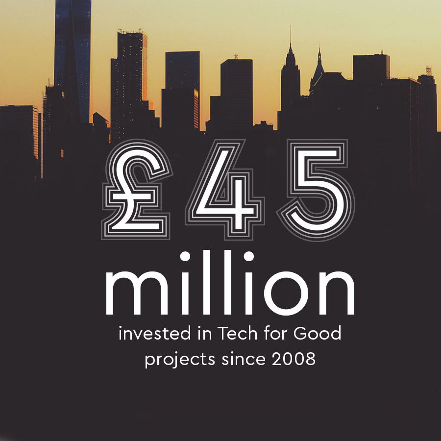 Tech for Good Skyline at night showing £45 million tech for good investment